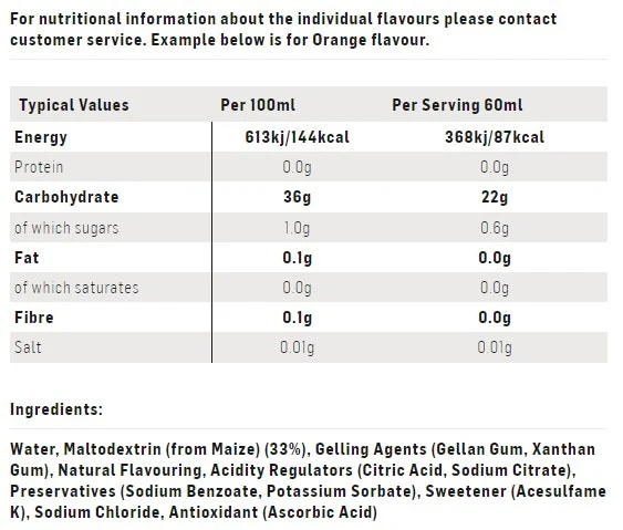 SIS GO Plus Isotonic Energy Gels 60ml - Fruit Salad - Image 2